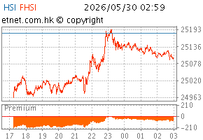 06/2026 ChartHS1