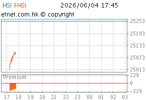 06/2026图HS1